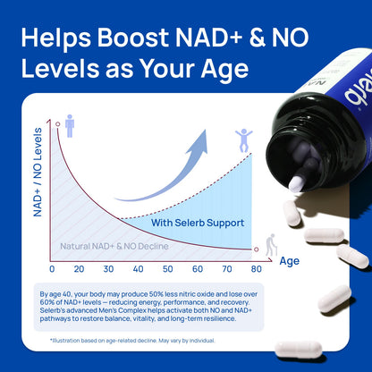 Oraganic™ NAD+ Supplement for Men