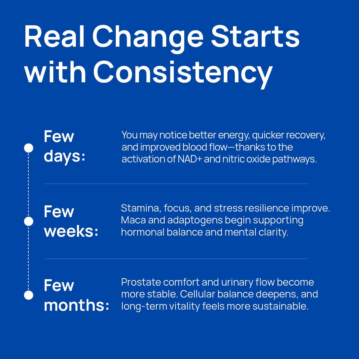 Oraganic™ NAD+ Supplement for Men